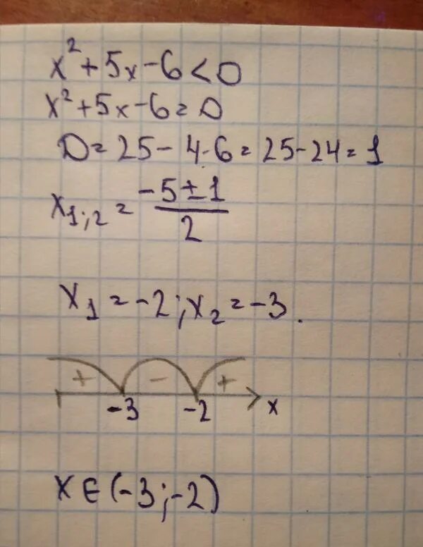 X 2 7x 6 больше 0. (X-5)(X+6)=0. X 2 5x 6 0 решение. X2+5x-6 больше 0. Решением неравенства x2-5x -6 это.