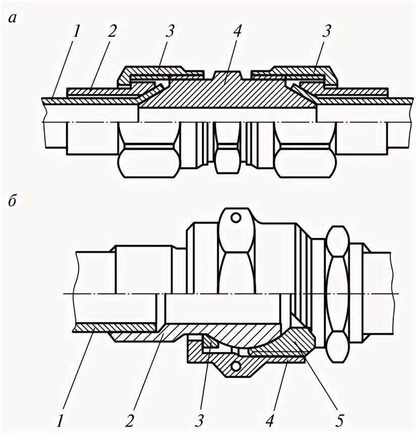 Соединительная втулка вводов. 079. Разъёмное фланцевое соединение чертёж. 004. Муфта оптическая патент.