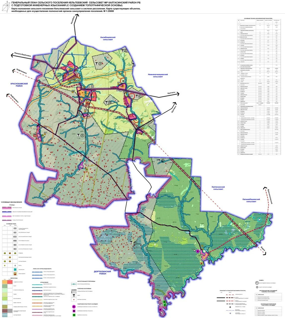 Схема инженерной подготовки территории. Карта Калтасинского района. Карта Калтасинского района с деревнями и дорогами. Кельтей Калтасинский район.