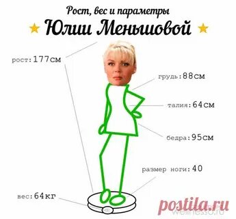 Рост и вес 1 класс