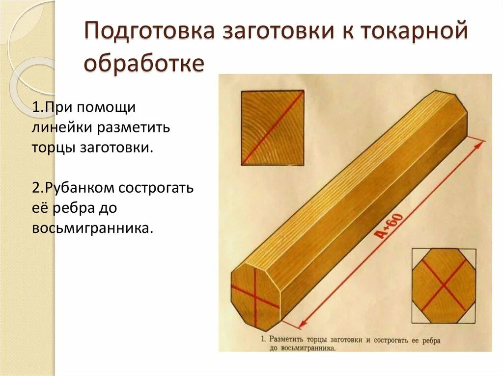 Какими инструментами формируют выпуклый полукруглый торец заготовки. Торец заготовки. подготовка бруска для точения. технология обработки древесины на токарном станке 6 класс. разметка бруска.