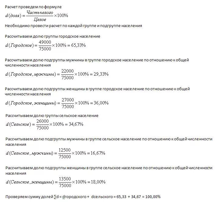 Расчет долей по материнскому капиталу. Удельный вес доли формула. Формула вычисления удельного веса. Удельный вес как рассчитать в экономике. Расчет долей в квартире.