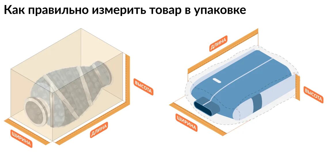 Длина ширина высота упаковки вайлдберриз. Микс короб для вайлдберриз размер. Габариты товара вб. Габариты товара вб. Высота упаковки.