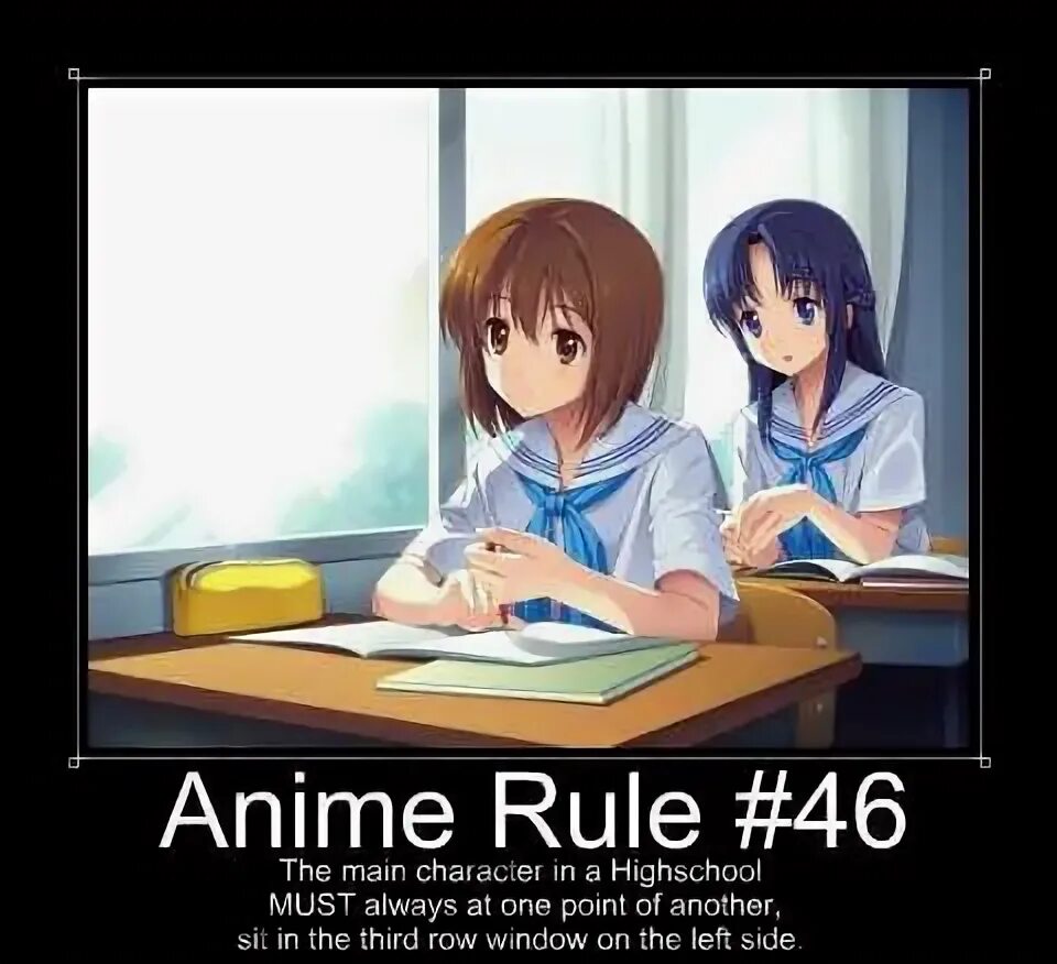 Animation rule. Animation rule