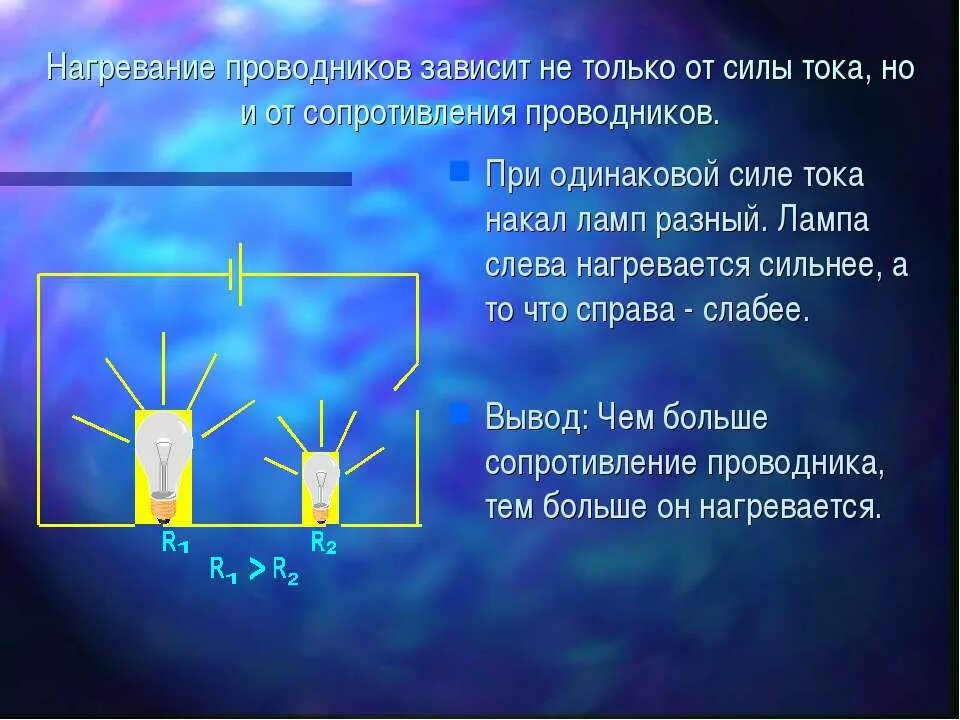Лампа световой поток 60 люмен. От чего зависит яркость лампы. Яркая светодиодная лампа маркировка. Лампы на световой поток 6000 светодиодной лампы. От чего зависит яркость лампы.