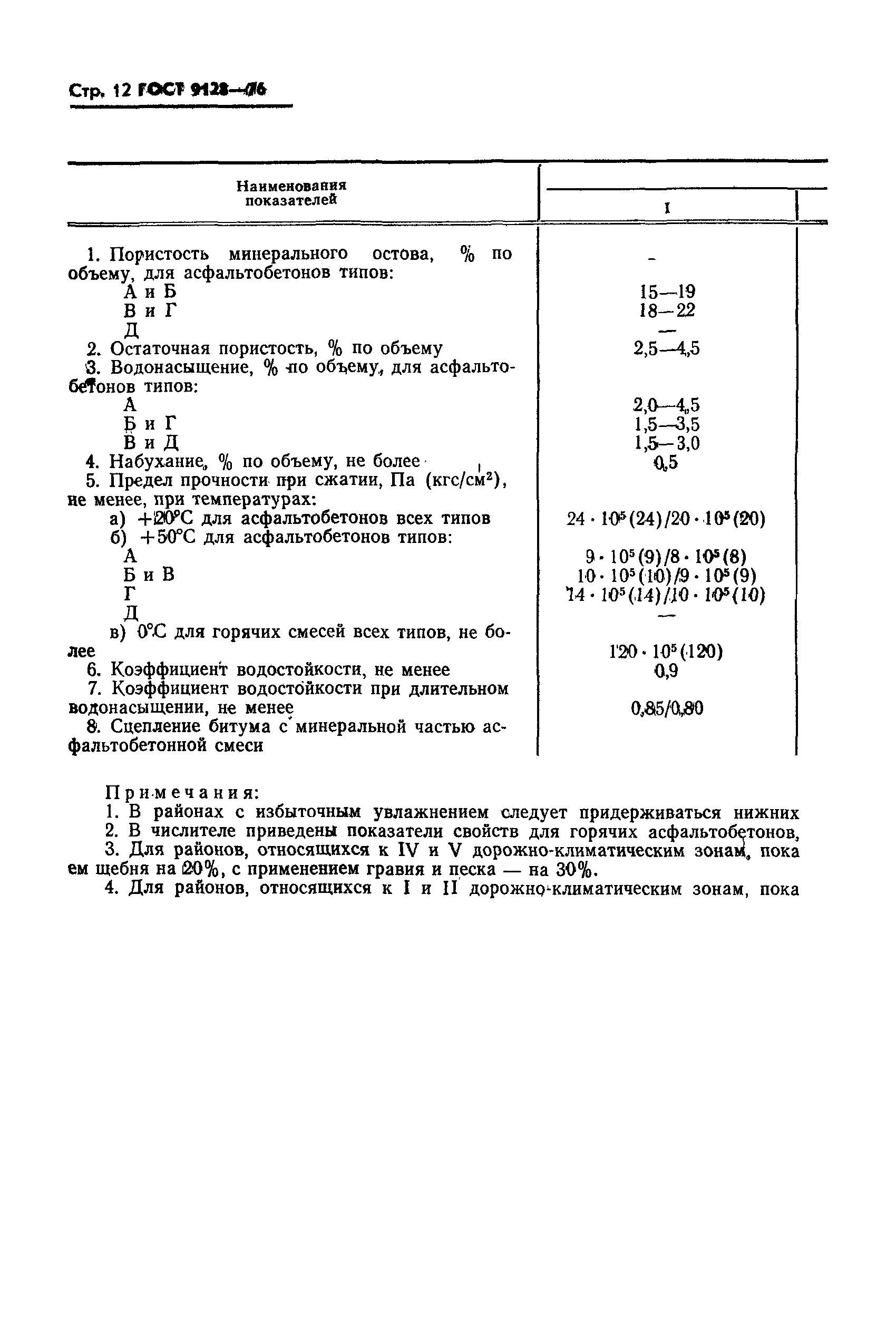 Гост 9128 статус. Водонасыщение асфальтобетона ГОСТ. Коэффициент уплотнения асфальтобетона ГОСТ 9128-2013. ГОСТ на водонасыщение асфальта по ГОСТ. ГОСТ 9128-2009.