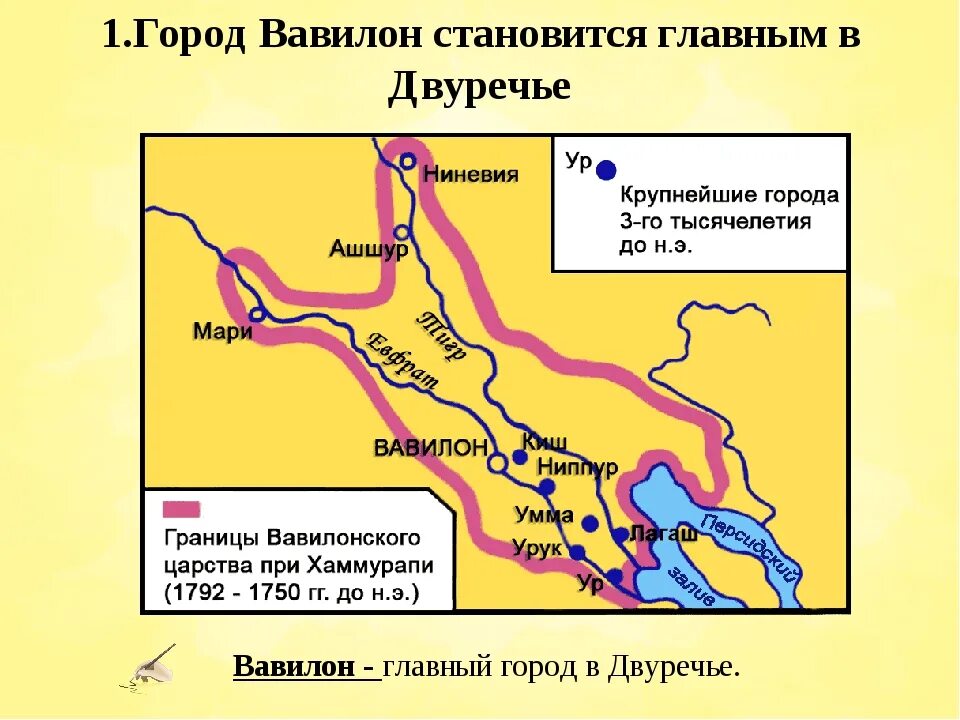 Вавилон главный город Двуречья. Вавилонское царство при царе Хаммурапи карта. Вавилонское царство при царе Хаммурапи. Вавилон Хаммурапи карта. Природно климатические условия ниневии