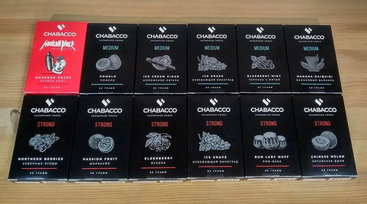 Печень трески в банке. Снюс oden's extreme. Леска колмик пауэр. Грей угли. Печень трески в банке.