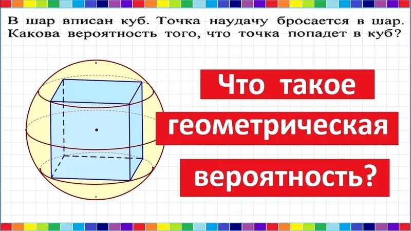 Кинь точки. Куб вписан в шар. Шар вписанный в Кубе. В куб вписан шар. Точка наугад бросается. Что впишется в куб.