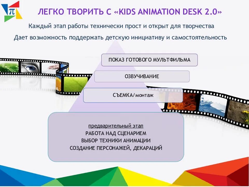 Мультстудия kids animation. Мультстудия kids animation desk. Оборудование для мультстудии. Мультстудия kids animation. Детская мультстудия kids animation desk 2.