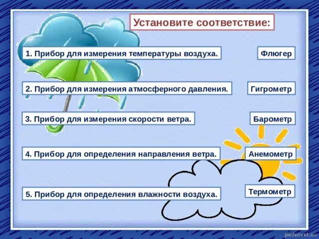 География 6 класс атмосфера урок. Конспект атмосфера. Понятия по теме атмосфера. Термины по географии атмосфера.