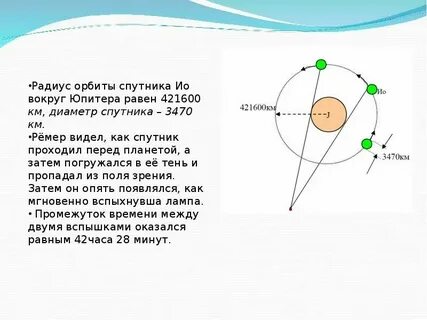 Радиус орбиты марса