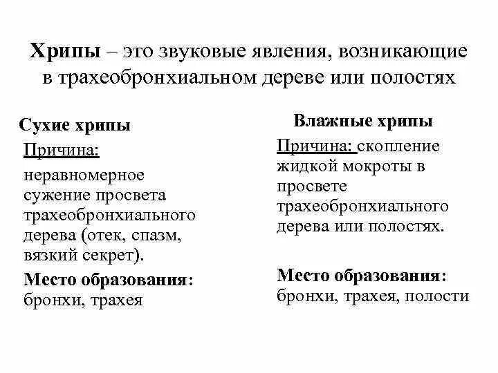 Виды хрипов. Классификация хрипов. Классификация хрипов в легких. Сухие хрипы классификация. Виды хрипов в легких.