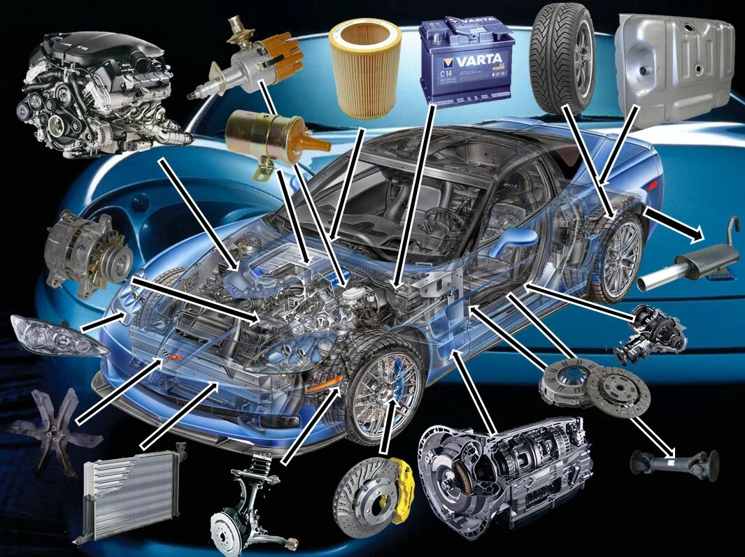 Устройство автомобиля. Конструкция автомобиля. Элементы конструкции автомобиля. Общее устройство автомобиля. Car device
