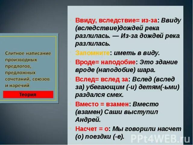 Вследствие наподобие вроде ввиду. Иметь ввиду как писать. Вследствие дождя. Написание слова ввиду.