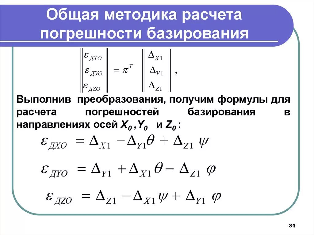 Методы вычисления погрешности