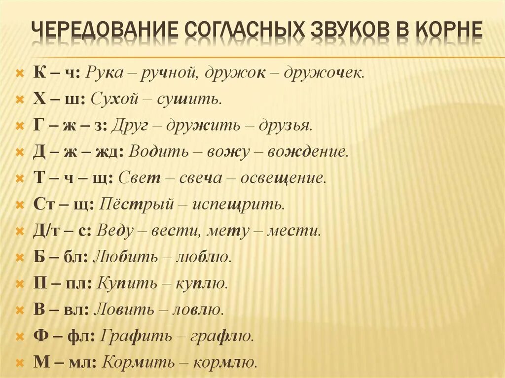 Однокоренные слова с чередованием в корне. Чередование согласных в корне. Чередование согласных звуков в корне слова. Чередование согласных в корне слова. Чередования согласных звуков в корнях.