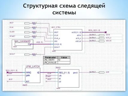 Следящая схема