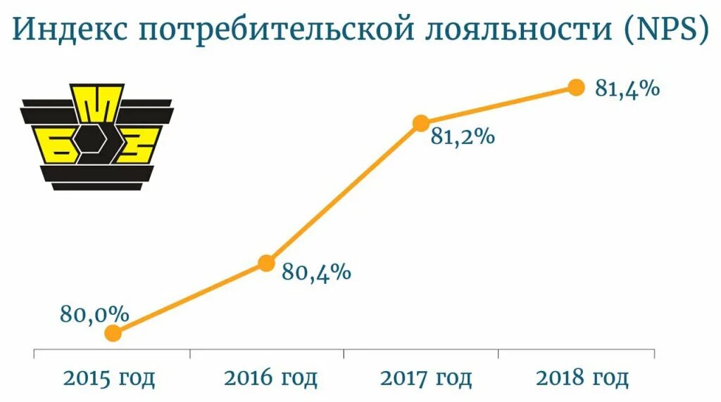 индекс ипц. индекс потребительских цен. индекс потребительских цен. индекс ипц по годам в россии. индекс потребительских цен формула расчета.
