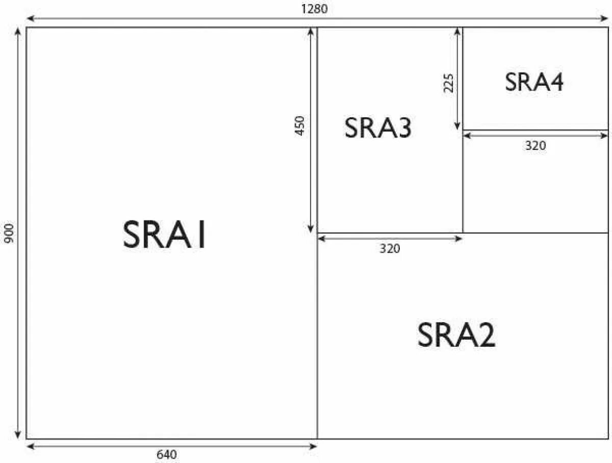 А2 это 2 а3. Sra3 Формат бумаги. Формат бумаги sra3 размер. SR a4 размер. Ср а3 размер.