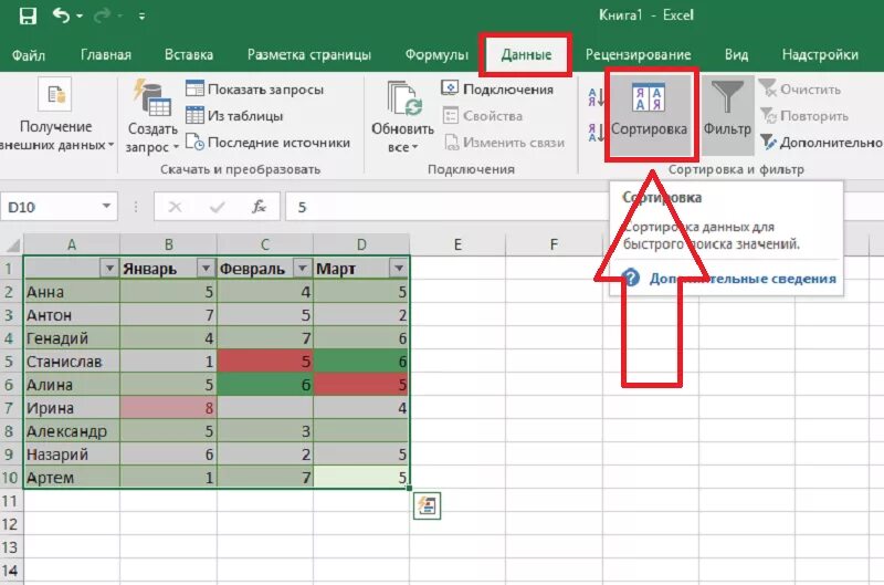 Работа xls. Как работать в эксель с таблицами. Таблицы эксель для начинающих. Таблица в экселе для начинающих. Как работать в экселе для начинающих.