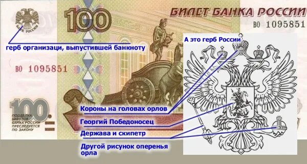 Логотип рубля. Лмд , биметаллические. Новая монета 1 рубль. Чей рубль. Ссср 1 рубль 1991 год м unc.