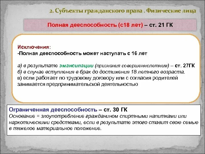 Полная дееспособность наступает с 18. Полная дееспособность ГК. Ст 21 гражданского кодекса РФ. Дееспособность Гражданский кодекс.