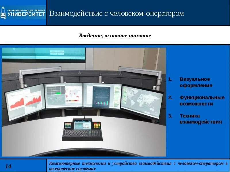 Система взаимодействия с компьютером горыныч. Взаимоотношения науки и техники. Технологии взаимодействия. Технологии взаимодействия. Приемы конструктивного взаимодействия.