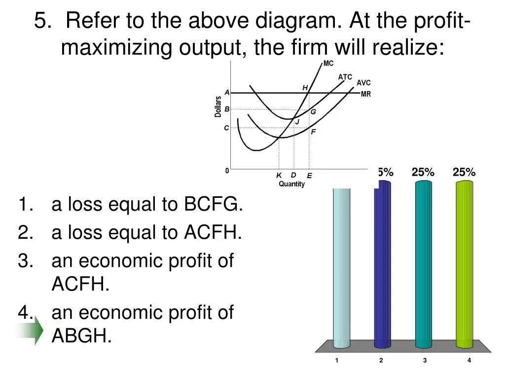 Profit Maximization Formula. Level of profit Maximization. Profit maximizing output of the firm is. Firm profit Maximization.