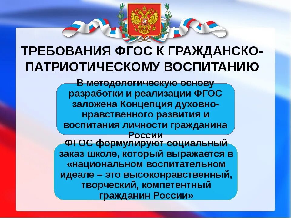 Гражданско-патриотическое воспитание. ФГОС патриотическое воспитание. Гражданское и патриотическое воспитание. Гражданско-патриотическое воспитание в школе. Фгос правового образования