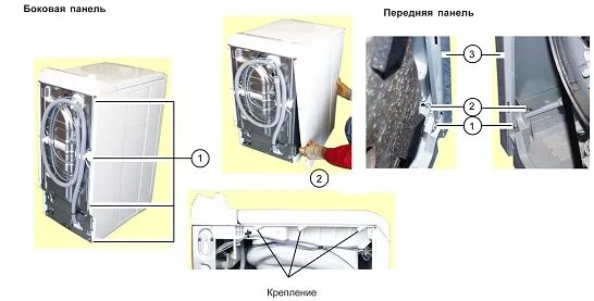 Как разобрать стиральную машину с вертикальной загрузкой. Транспортировочные болты для стиральной машины Индезит. Снять переднюю панель стиральной машины Индезит. Барабан стиральной машины с вертикальной загрузкой Индезит. Стиральная машинка Индезит с верхней загрузкой.