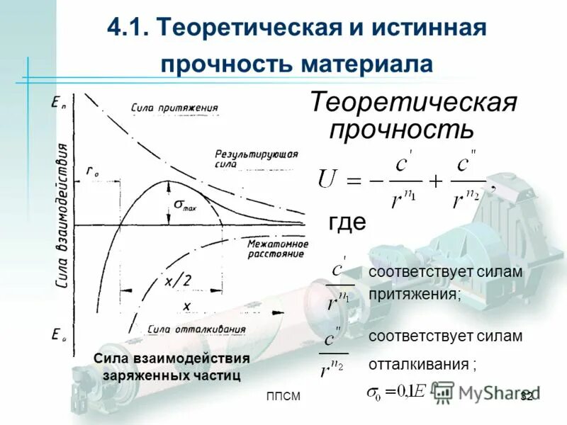 Предел прочности при изгибе материала определяется по формуле. Расчет балки на прочность формула. Расчет на прочность при растяжении. Условие прочности при изгибе имеет вид. Предел прочности твердых тел.