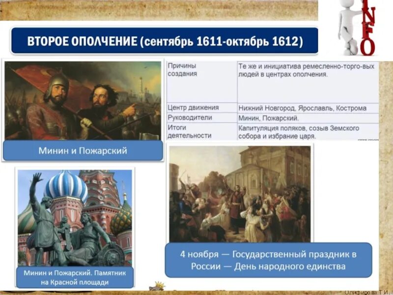 Народное ополчение 7 класс история россии таблица. События 1611-1612 на Руси. Ополчения смутного времени таблица. Что такое смута в истории России. Смута в России 7 класс.