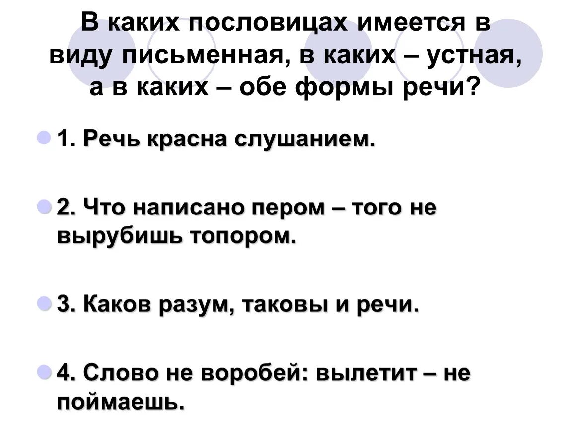 Пословицы о русской речи. Пословицы о письменной речи. Пословицы про устную и письменную речь. Поговорки про устную и письменную речь. 3 Пословицы о письменной и устной речи.