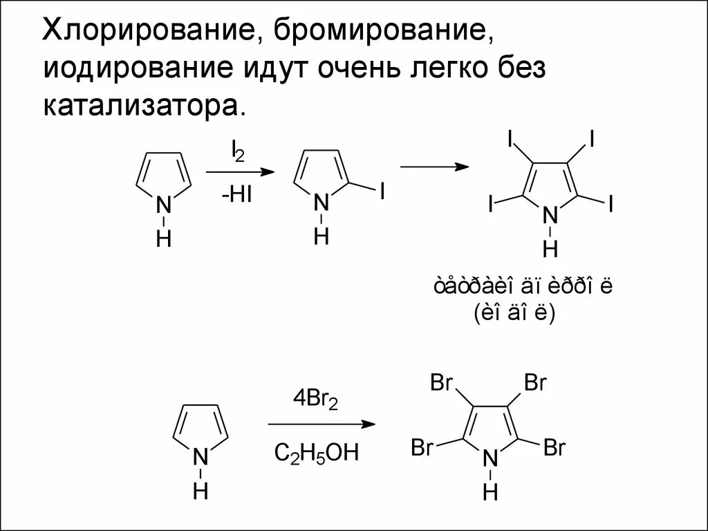 Хлорирование бутаном 1