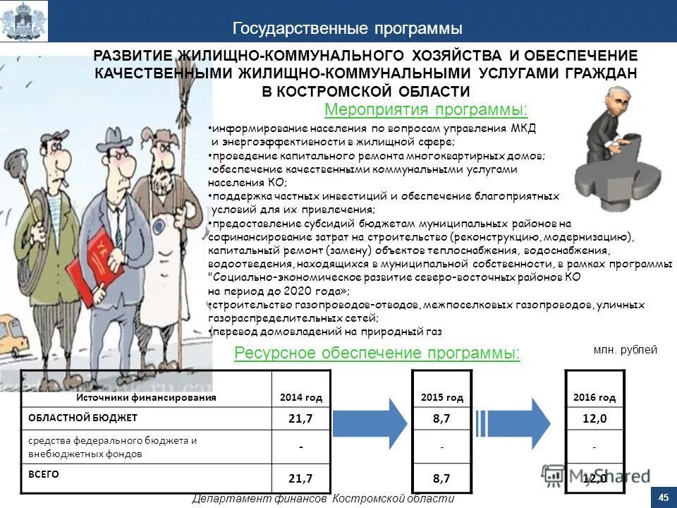 системный подход жкх. программа обеспечение качественными коммунальными услугами населения.