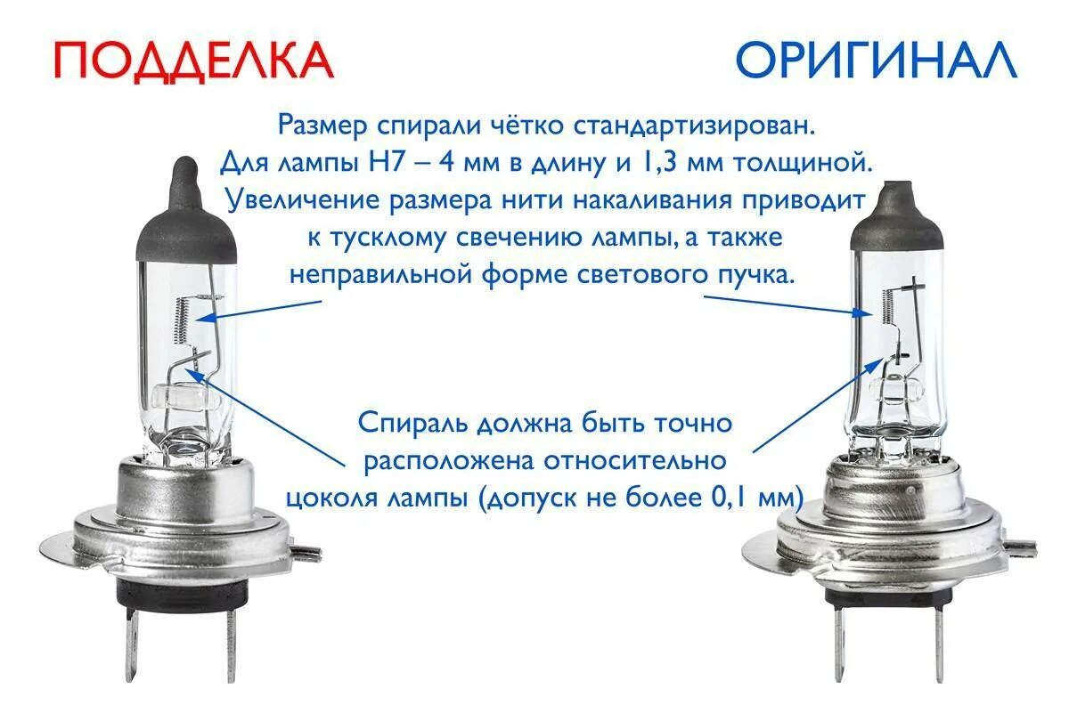 Какую лампочку поставить