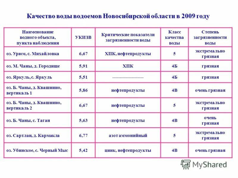 название к году качества. учебно-воспитательная работа. работа классного руководителя. название к году качества. название к году качества.