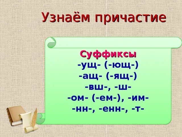 Суффиксы причастий ущ ющ ащ. Правописание суффиксов причастий ущ Ющ. Суффиксы ущ Ющ ащ ящ в причастиях. Суффикс Ющ. Ащ ящ ущ Ющ спряжение.