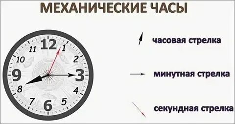 Как найти секунды в часах