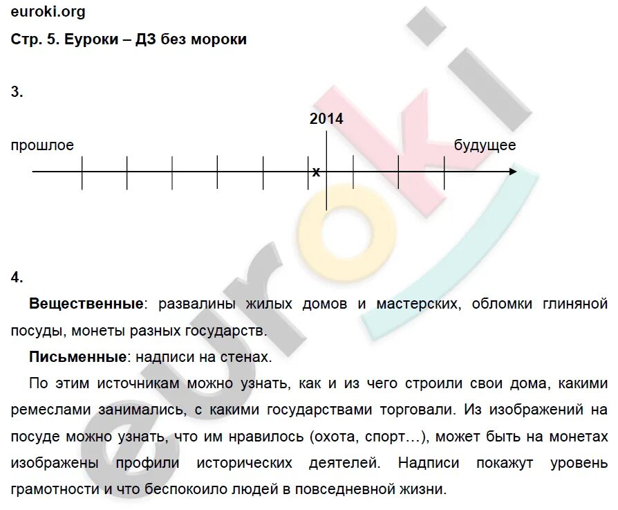 История 5 класс рабочая тетрадь никишина. Домашнее задание по истории пятый класс.