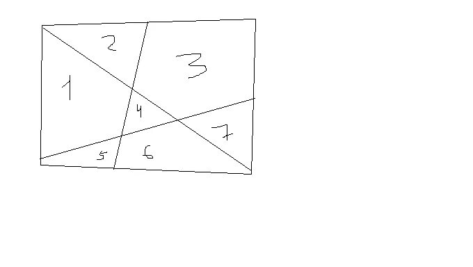 Два треугольника они разбивают плоскость на четыре части. Разбиение плоскости на треугольники. 2 Треугольника разбивают плоскость на 7 частей. Треугольник разбивает плоскость на 7 частей.