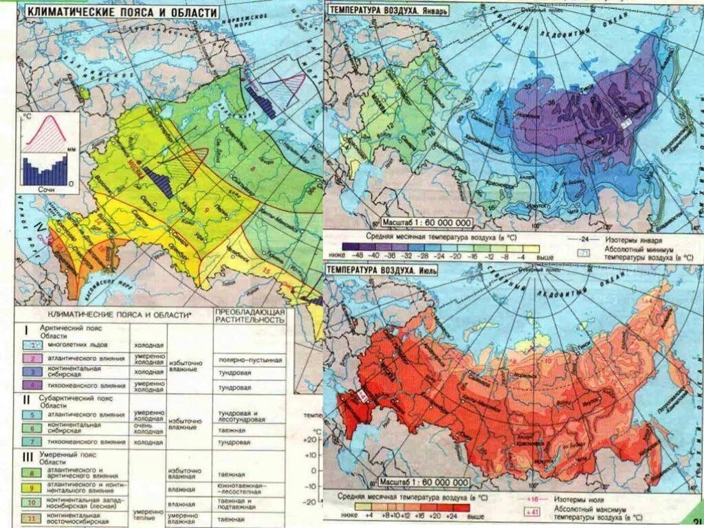 Климатическая карта европейского севера России. Климатическая карта европейского севера. Климатическая карта европейского севера карта. Климатические пояса и области европейского севера России.