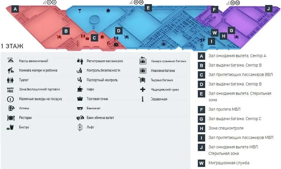 Аэропорт сочи номер телефона. Схема аэропорта Сочи Адлер. План аэропорта Сочи Адлер. Аэропорт Сочи план схема аэропорта. Аэропорт Адлер на карте.