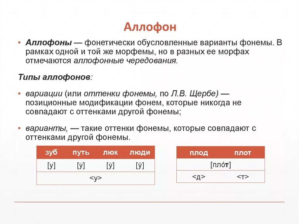 1 что такое варианты слова. Фонемы и аллофоны в английском языке. Аллофоны примеры. Аллофоны гласных. Комбинаторные аллофоны.