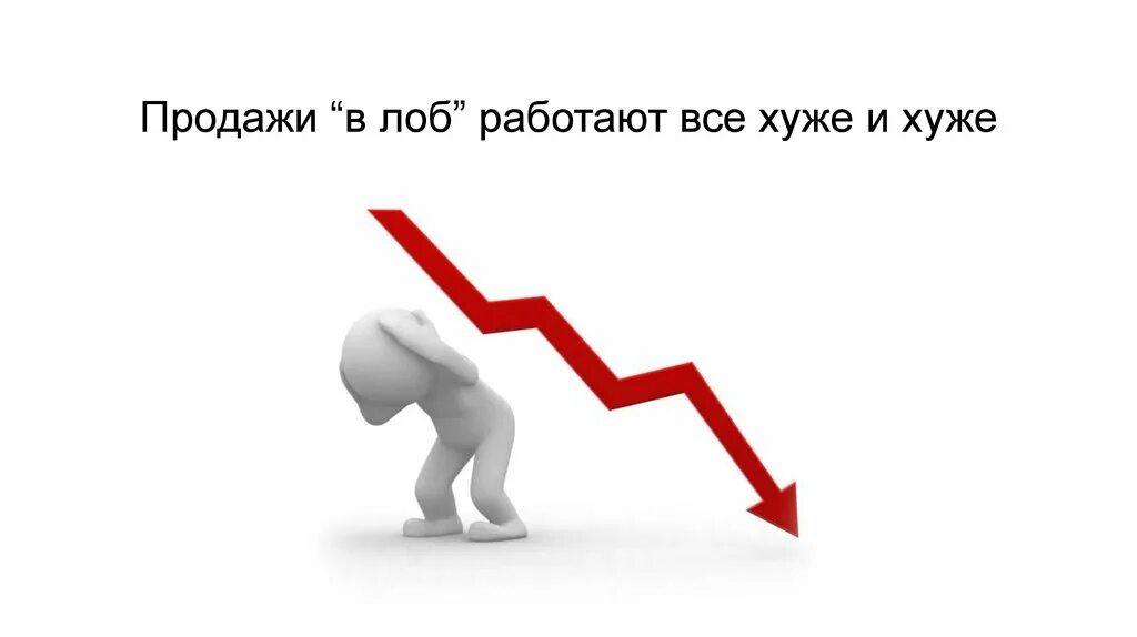 Действовать в лоб. Продажа в лоб. Продажи лоб в лоб. Продажи лоб в лоб мемы. Продажи в лоб не работают.