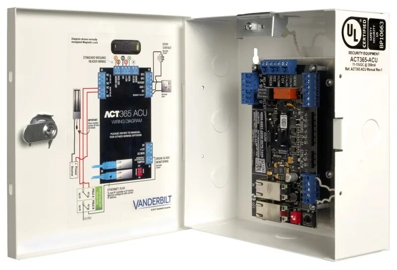 Контроллер access. Контроллер облачного управления что это. Av Control Unit. Vehicle Control Unit лейбл. Controller unit