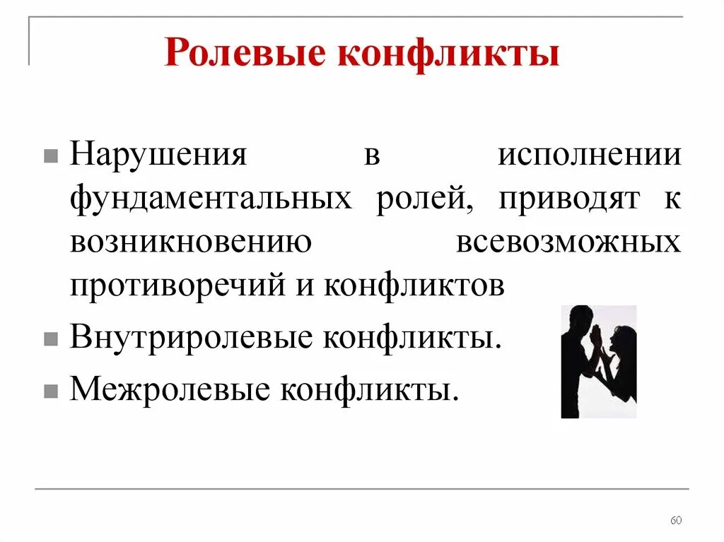 Ролевой конфликт приводит. Ролевой конфликт. Схема ролевые конфликты. Причины ролевого конфликта. Личностно ролевой конфликт.