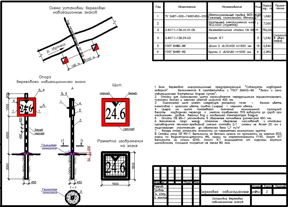 Дорожные знаки конструкция. Береговые навигационные знаки. Чертеж на навигационные знаки. Знак молниеприемник. Чертежи табличек навигации.