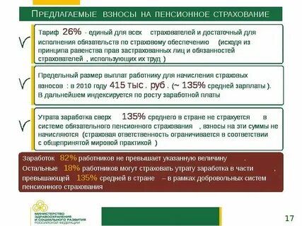 Пенсионные отчисления платит работник